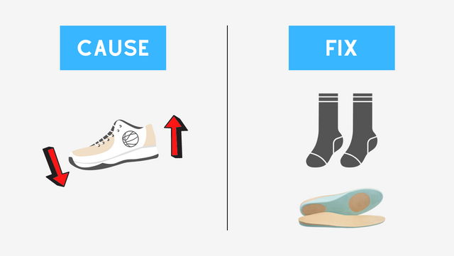 How to Prevent Heel Slippage in Basketball Shoes: Fix 3