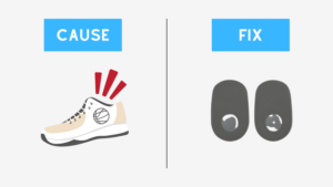 How to Prevent Heel Slippage in Basketball Shoes: Fix 5