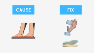 How to Prevent Heel Slippage in Basketball Shoes: Fix 6