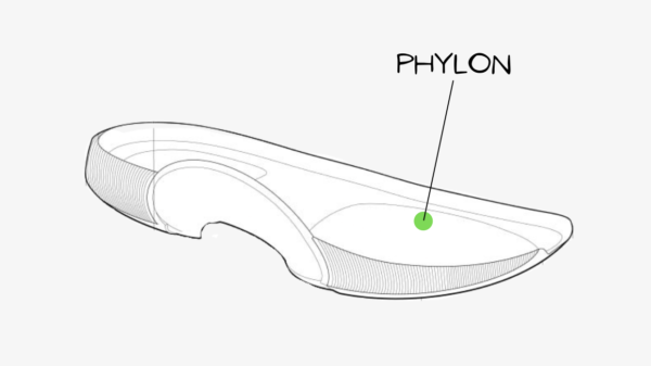 Nike Basketball Shoe Technology: Phylon