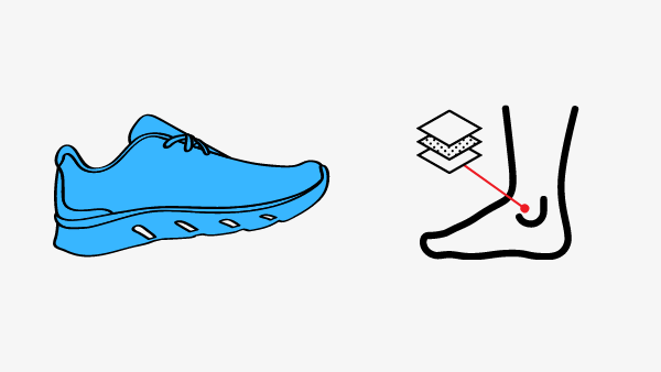 Basketball vs Tennis Shoes: Lateral Structure
